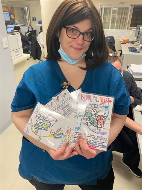 Image result for IB/AP Correct Timing