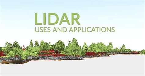 Image result for Using Lidar
