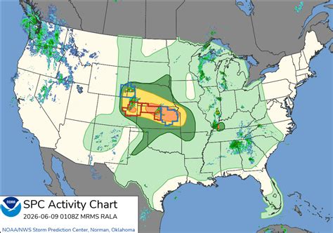 Hazardous Weather Information Homepage