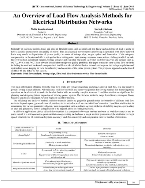 Image result for Load Flow Methods