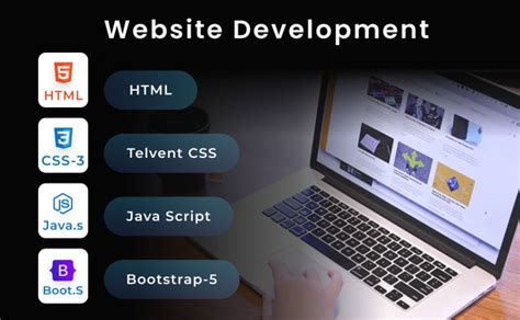 Tutorial On How to Host HTML CSS and JavaScript Website 的图像结果
