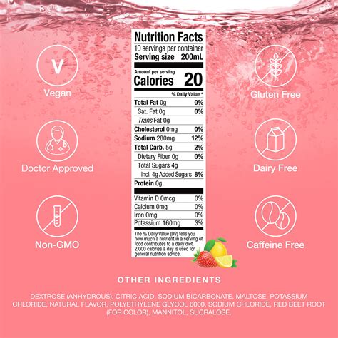 Buy Hydralyte Electrolyte Tablets | Strawberry Lemonade Electrolytes ...