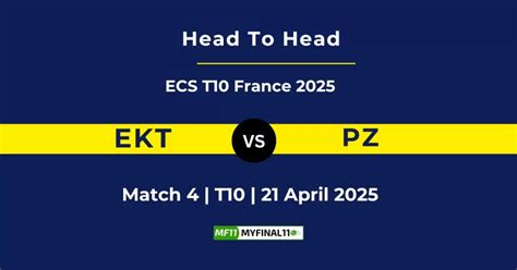 EKT vs PZ Player Battle & Head to Head Team Stats - ECS T10 France 2025
