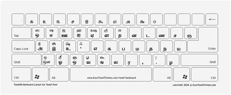 Image result for Tamil Keyboard Tutorial