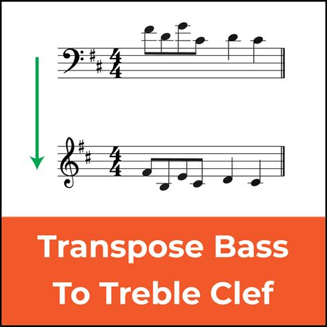 Transpose Bass Clef to Treble Clef: A Music Theory Guide 🎶