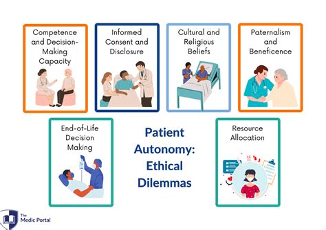 Autonomy Pictures