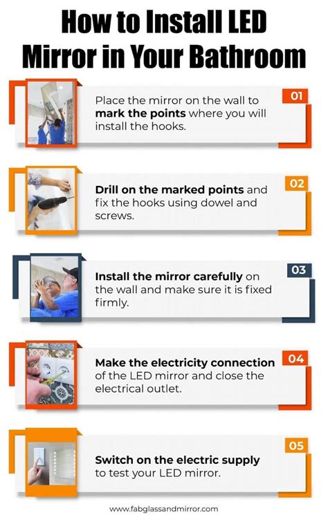 Image result for LED Mirror Installation