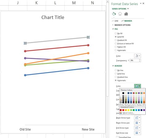 Image result for Slope of a Graph Excel