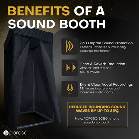 Buy Sound Booth for Recording | Portable Recording Booth | Sound Shield ...