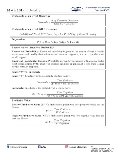 Image result for Probability Theory Cheat Sheet