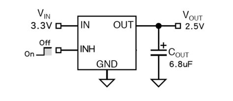 Ultra Low Dropout Voltage Regulators - Taiwan Semi | Mouser
