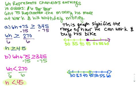 Image result for Understanding Variables in Math