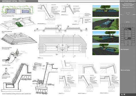 Design of Open spaces in Bungalow Residential Scheme | CEPT - Portfolio