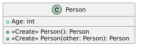 Image result for Copy Constructor
