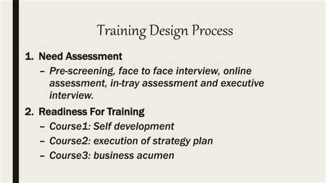 Training Design Process 的图像结果