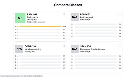 Rate My Classes | Devpost