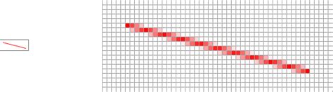Computer Programming Graphics 的图像结果