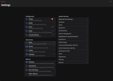 Image result for openHAB Tutorial Sitemaps