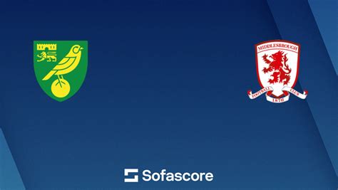 Norwich City vs Middlesbrough live score, H2H and lineups | Sofascore