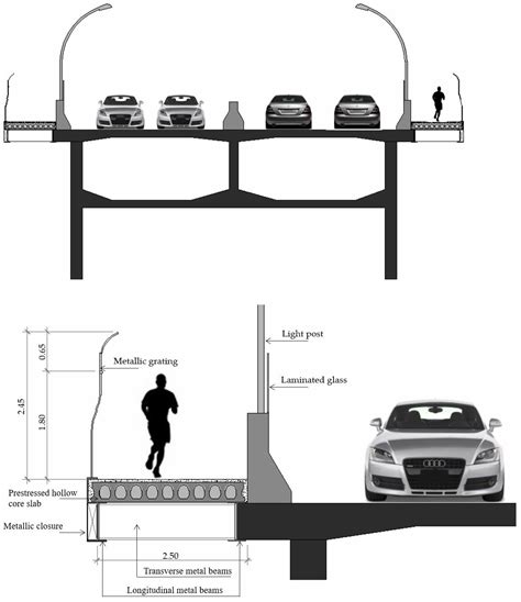 Life Cycle Assessment of Waste Glass Powder Incorporation on Concrete ...