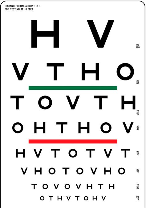 Buy Saini_MEDICOS Eye Visual Acuity Chart for Testing at 10 Feet Online ...