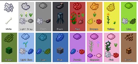 Image result for Minecraft Dyes Tutorial