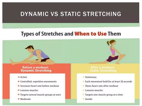 Image result for Forms of Exercise