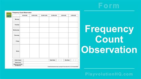 Image result for Example of Frequency Count Observation