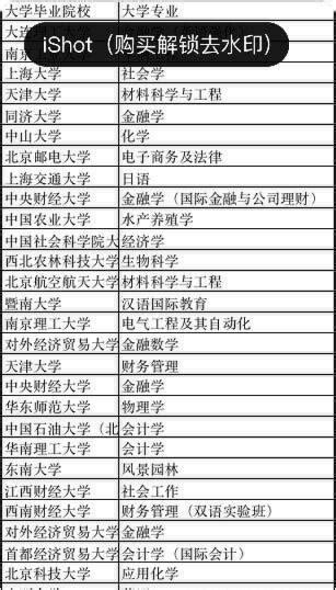 报考北大第二学位的学生怎么样算是应届生？ - 知乎