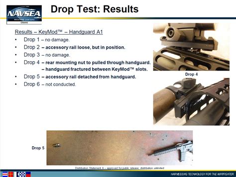Image result for KeyMod Handguard Removal