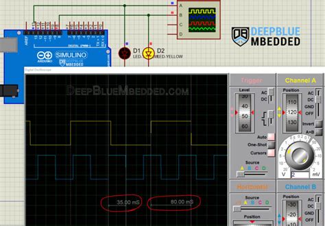 Image result for Arduino Timed Loop