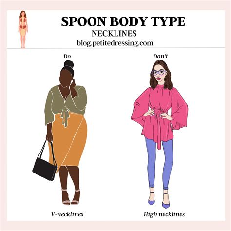 Necklines for Spoon Body Type - Fashion for Your Body Type