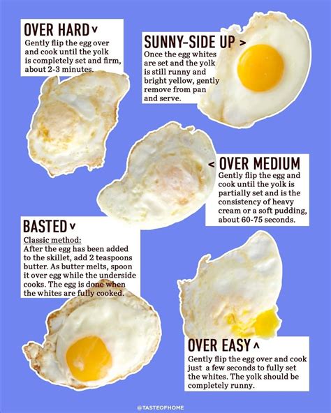 List 91+ Pictures 5 Types Of Fried Eggs With Pictures Stunning