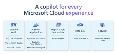 Cathay leverages Microsoft 365 Copilot to move its employees to greater heights | Microsoft Customer