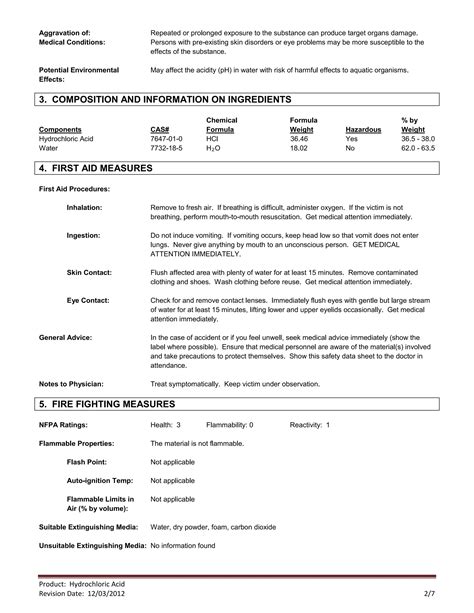 Hydrochloric Acid MSDS.pdf