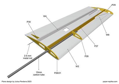 Image result for RC PBY Manual