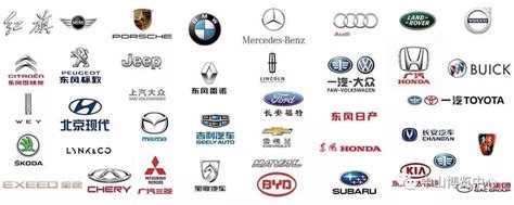 中国汽车企业 - 知乎