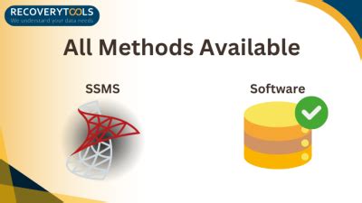 Image result for How to Open MDF File Using SSMS