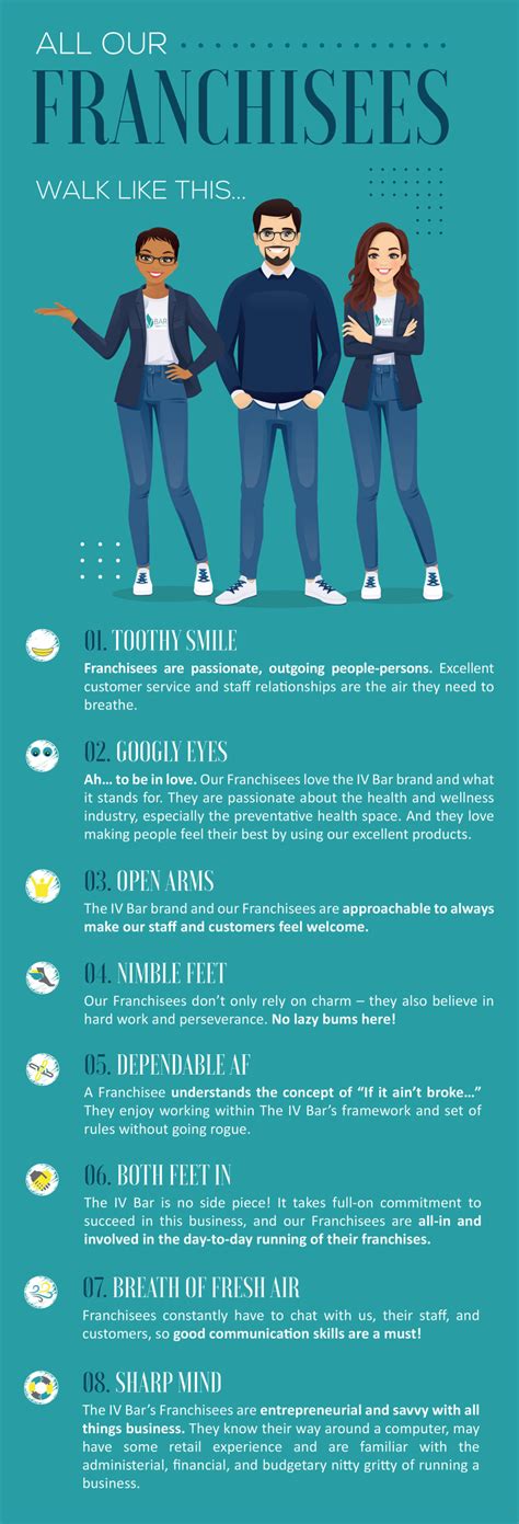 Franchise Opp 的图像结果