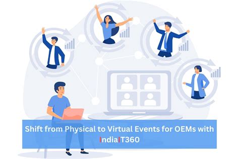 How Technology Will Shape The Business Landscape In The Next Decade