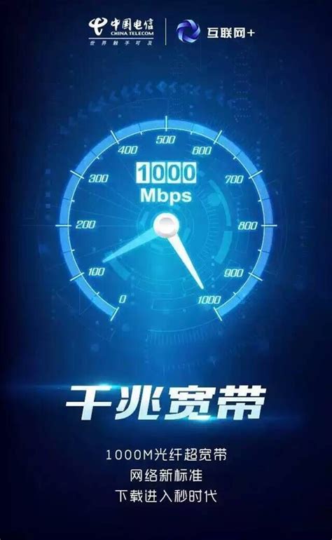 联通宽带测速平台_中国联通宽带测速平台 - 随意云