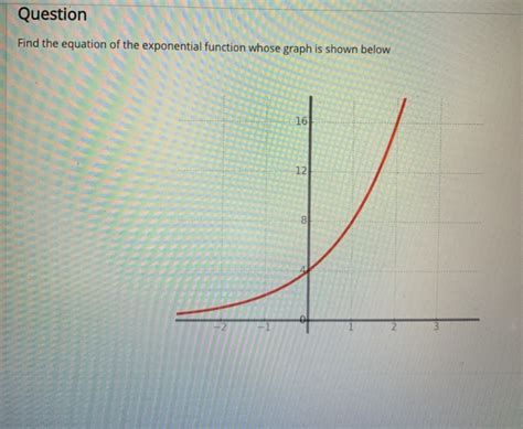 Image result for How to Write Exponential Equation From Graph