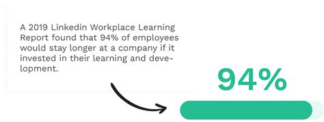 Image result for Types of Machines Repairing