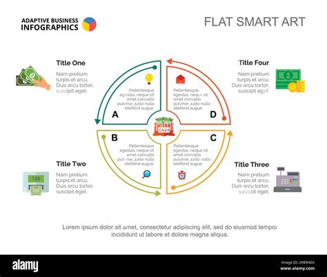 Image result for Basic Options Chart