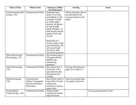 Image result for Example of Test Table Computer Science