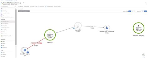 Image result for Azure Monitor