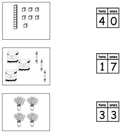 Image result for Answer Key for Lesson 1 Module 2 Grade 4 Exit Ticket