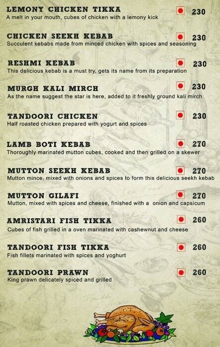 Menu at Login, Chennai