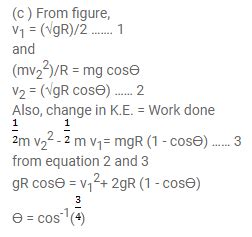 A particle of mass m is kept on the top of a smooth sphere of radius R.