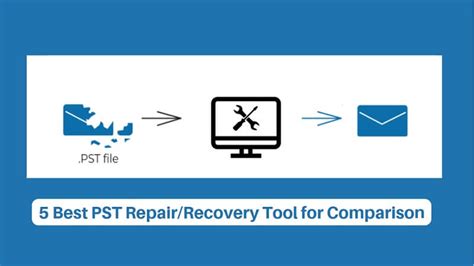 PST File Repair 的图像结果